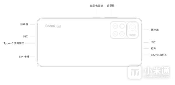 Redmi Note11Pro有红外遥控功能吗？