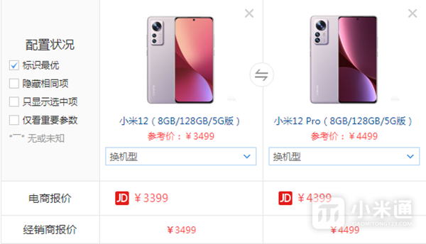 Xiaomi 12和Xiaomi 12 Pro有什么区别