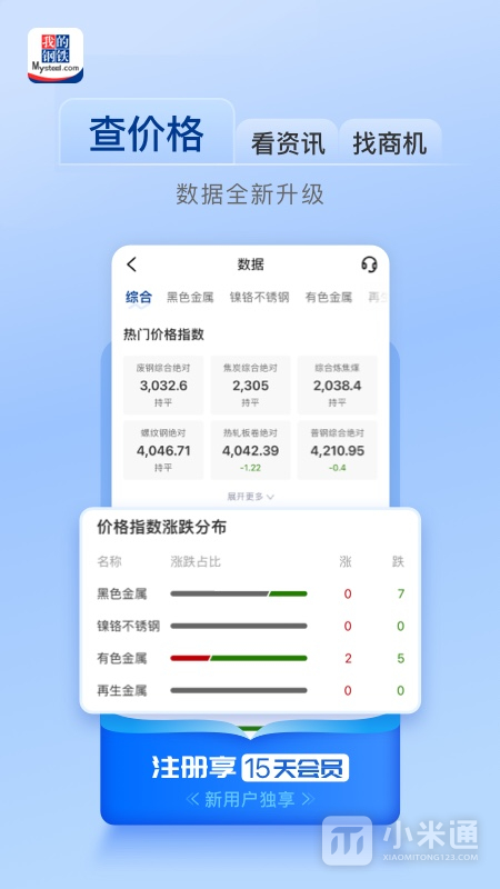 我的钢铁