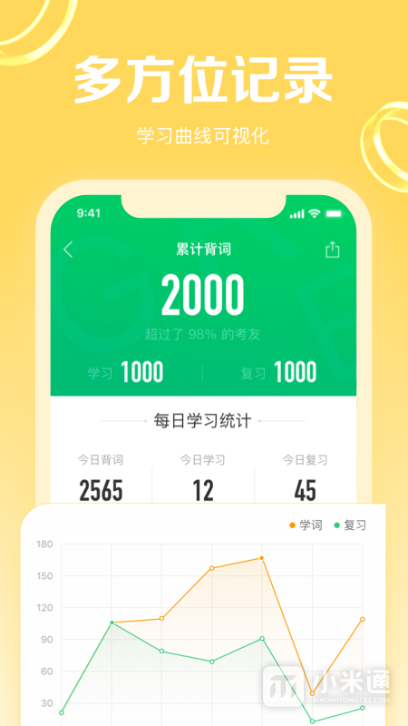 GRE3000词