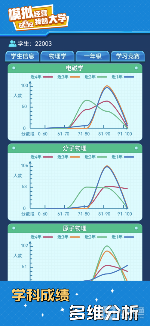 模拟经营我的大学